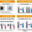 로얄팰리스3차(배곧로얄팰리스3차) 이미지