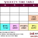 상산브레인학원