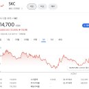 미래티비엠