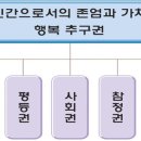 21세기종합센타 이미지