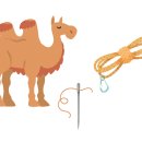 성경 '낙타-바늘귀' 해석의 다양함 이미지