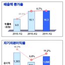 (주)대한지오텍