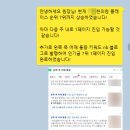 치과마케팅, 초진 환자 99% 늘리는 전략 공개