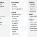 한양의지 | 한양사이버대학교 후기 총정리 - 입학부터 졸업까지 알아야 할 모든 것!/ 신편입생 모집중!