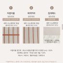 오늘의세탁 | WH-16. [헬로우슬립 이불 구매 후기] 오늘의집 구매 : 이불 세탁 방법 : 내돈내산