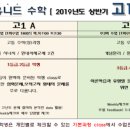 작살수학학원