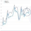 서부상회 이미지