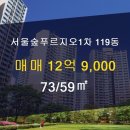 한성공인중개사사무소 이미지