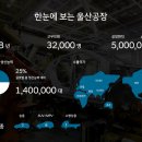 신화자동차정비공장 이미지