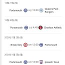 양민혁은 조만간 다시 뛸거 같은 이미지