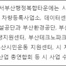 여성권익시설 여성긴급전화1366센터 이미지