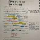미라클영어교습소 - 서구 만년남로 9 | 미라클영어교습소