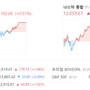 라온인터네셔널 이미지