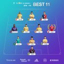 2019 K리그1 서울vs전북 이미지