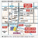 송산에너지 이미지