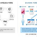 온누리광고 - 청주시 흥덕구 1순환로523번길 13 | 온누리광고