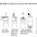보강약국 이미지