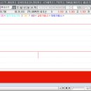 롯데쇼핑(주) 광주점 이미지