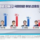 남흥 경로당 이미지