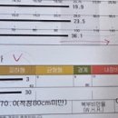 365뷰티홀릭바이오포톤