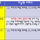 LG전자 전주지점 이미지