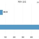 주식회사 엘지유플러스 이미지