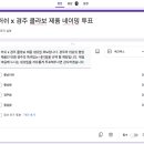 Re: 제 2주차 - 경주 콜라보 아이템 이미지