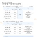 힐마루컨트리클럽창녕(회원제) 이미지