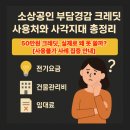 산단PC방 | 소상공인 부담경감 크레딧 사용처+신청 후 다양한 사용 후기(사용 불가사례, 해결가능?)