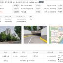 금융아파트 진입로 이미지