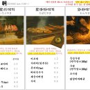 본정통닭 이미지