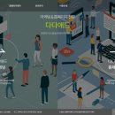 다다애드 네이버블로그