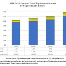 장비상회 이미지