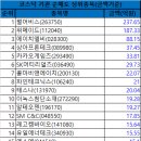 비에이치앤컴퍼니 이미지