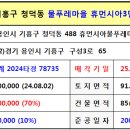 물푸레마을 휴먼시아1단지 이미지