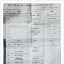 XPL태권도장 이미지