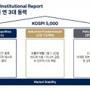 대동제약(주) | 1월 22일 주식 시장 분석