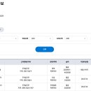 박문각 주택관리사 - 기본 - 민법 | 2026 주택관리사 내일배움카드 국비지원 총정리｜시험 난이도·응시자격·합격 전략까지