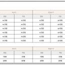 구만동 오토캠핑장 이미지