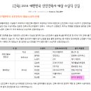 가문건축사사무소