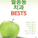 연세예담의원 이미지