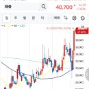 (주)서진이엔지