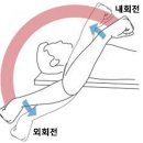 어깨 내회전 스트레칭 부상위험 줄인다 이미지