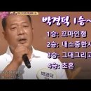 '노래가 좋아' 최후의 승자 이미지