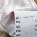 신전떡볶이동의대점