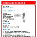 금빛희망약국 이미지