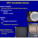 DPF(매연 저감 필터)의 수명 이미지