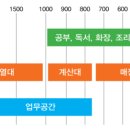 기호전기조명
