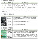 신아메디텍 이미지