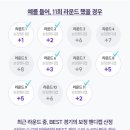 G 스크린골프 이미지